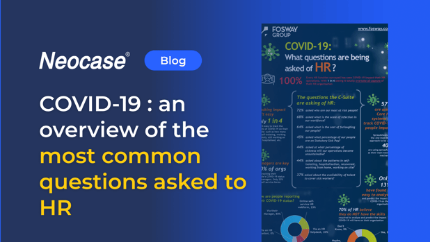 COVID-19 : an overview of the most common questions asked to HR