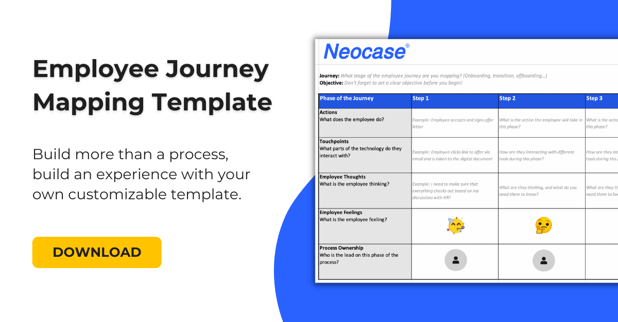 Employee Journey Mapping Template