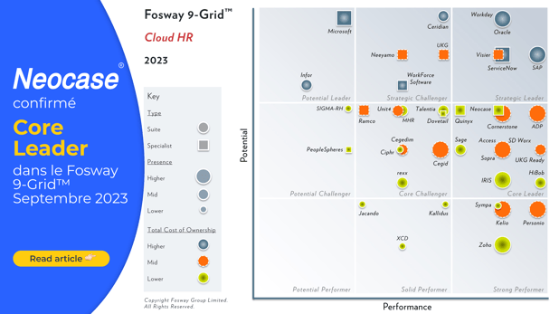  Fosway 9-Grid™ 2023 for Cloud HR: Neocase confirmé "Core Leader"!