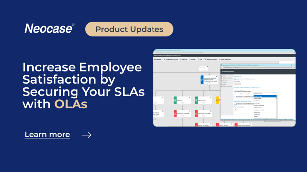 Increase Employee Satisfaction by Securing Your SLAs with OLAs – The New Feature in Neocase HR
